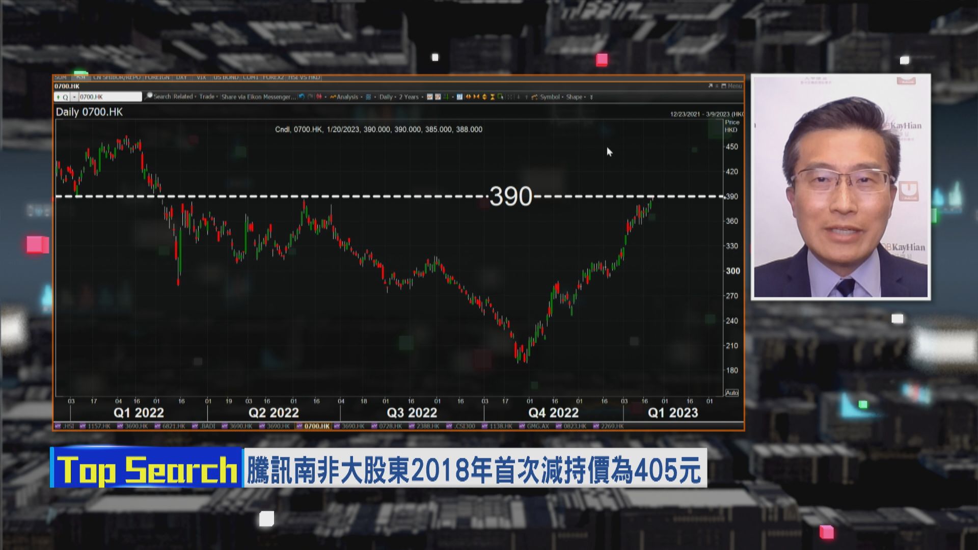 【財經TOP SEARCH】騰訊有望破Naspers減持價