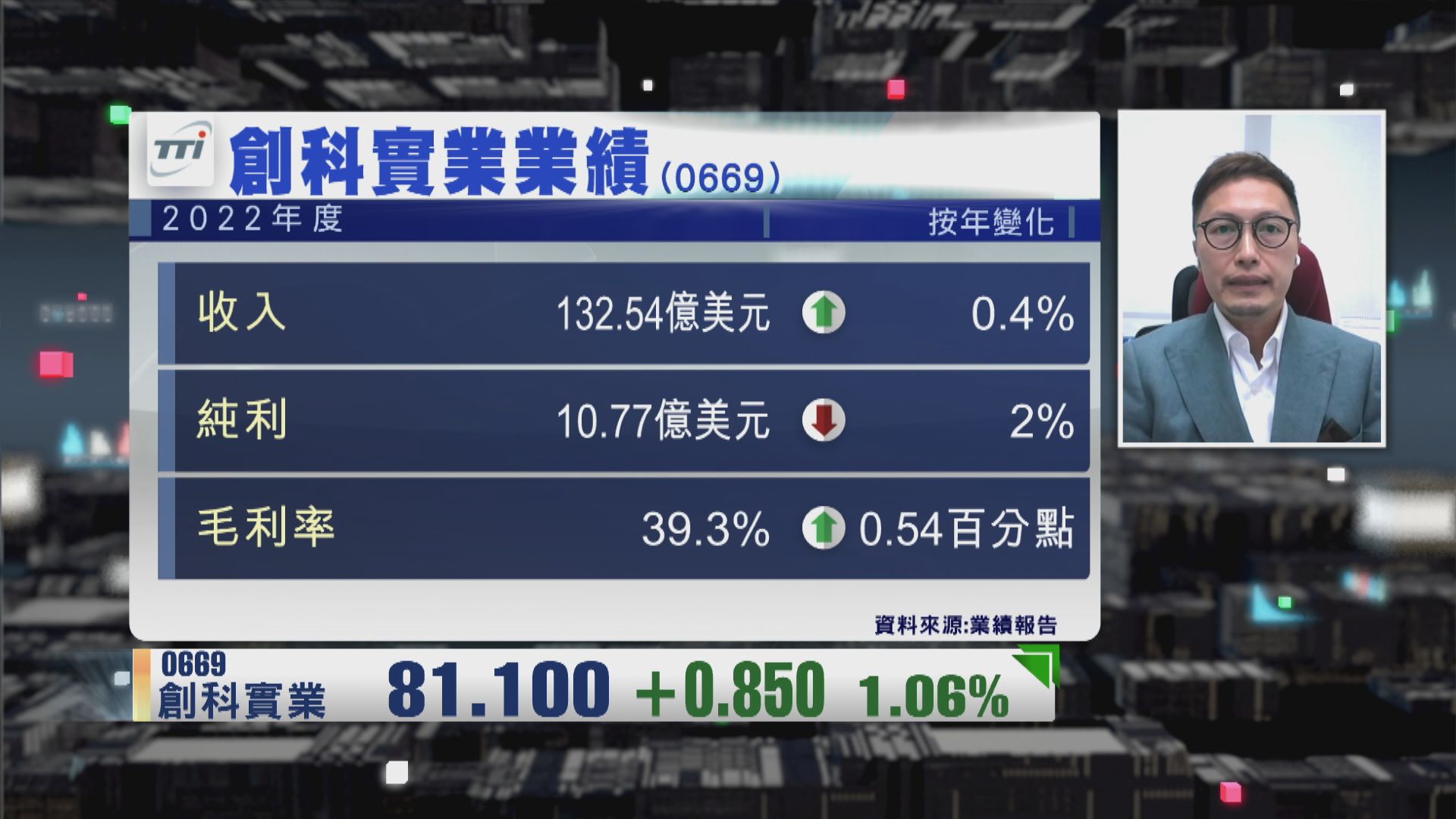 【財經TOP SEARCH】小心「空軍」再狙擊創科