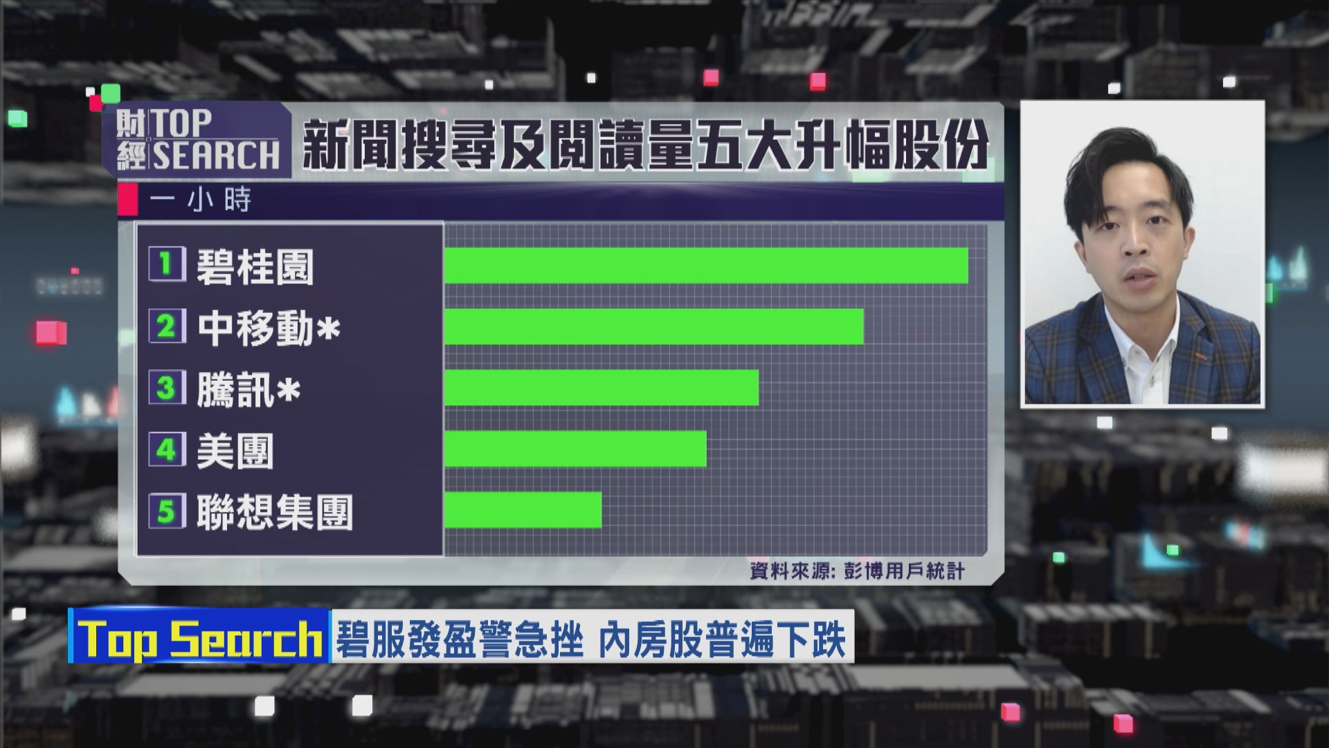 【財經TOP SEARCH】內房、物管股短炒時機已過