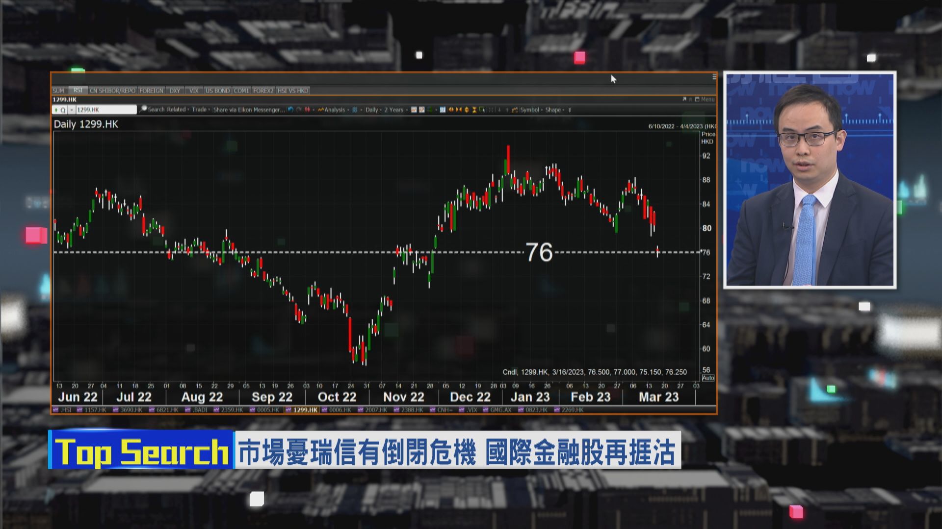 【財經TOP SEARCH】金融股短線僅博喘定