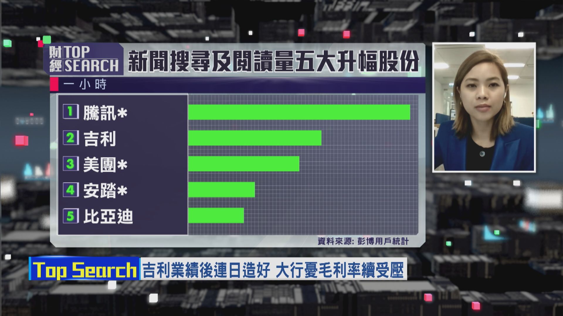 【財經TOP SEARCH】車企寧犧牲毛利谷銷量