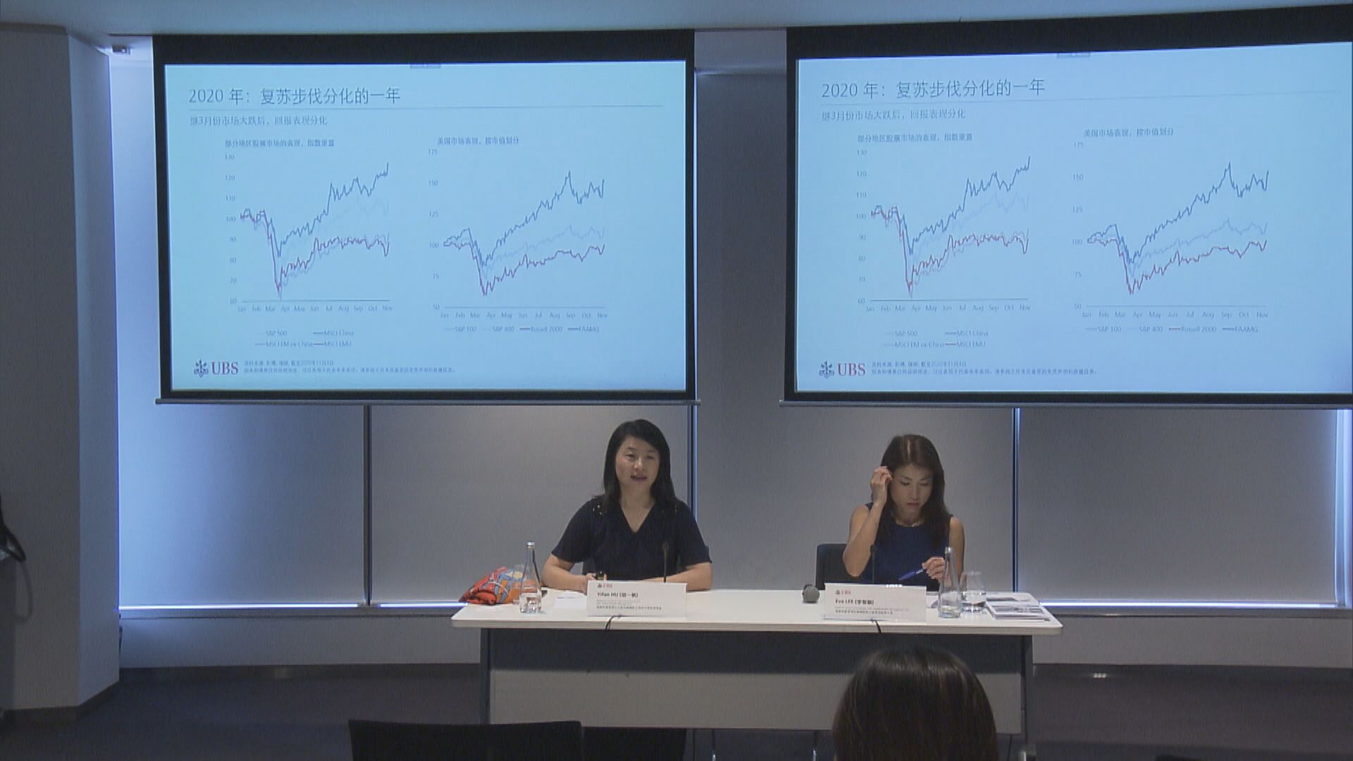 瑞銀財富管理：明年內地違約率升