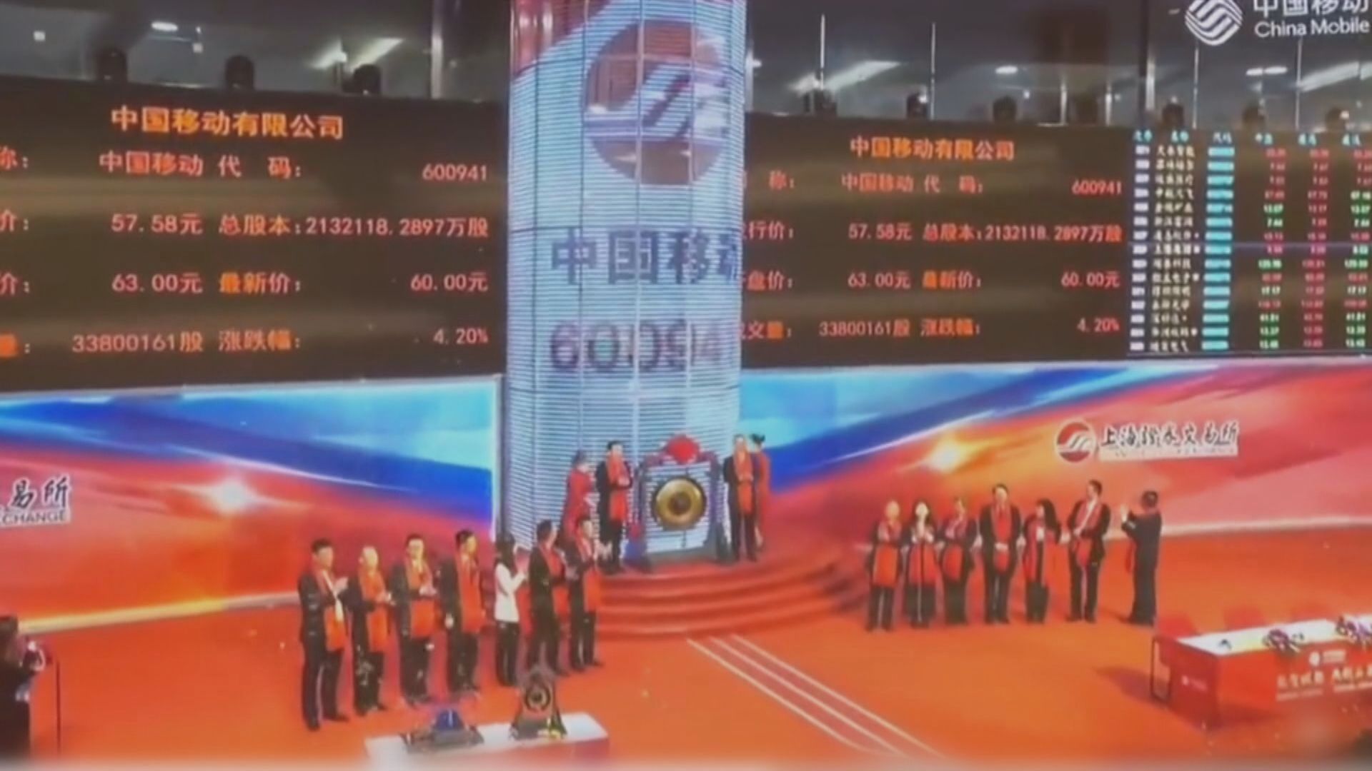 【今回A】中移AH齊造好 料長揸A股回報穩定