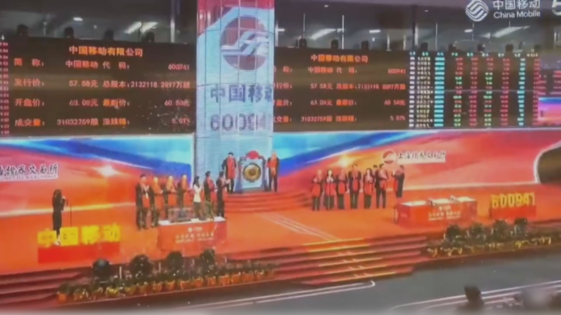 【回A首日】中移H高收逾3%  A股僅微升