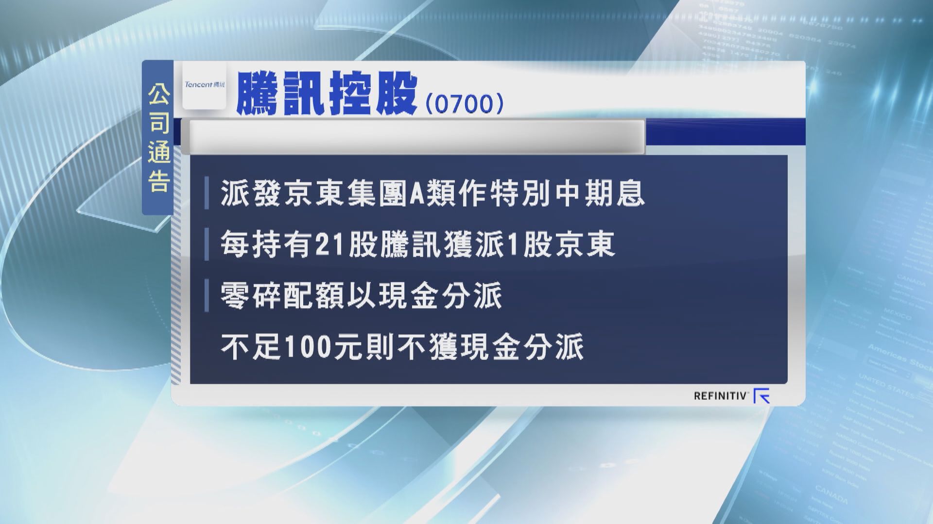 分析:騰訊藉分派京東整合業務架構