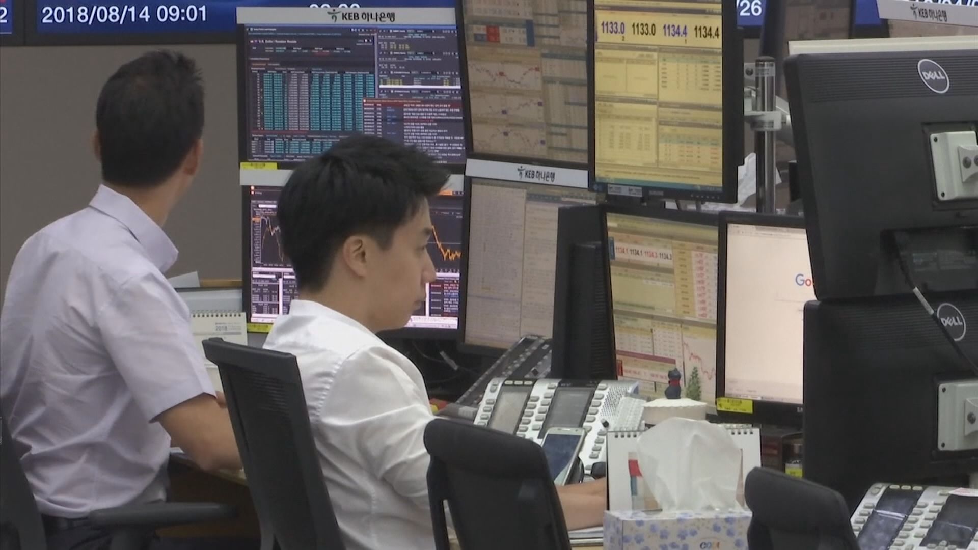 盧比曾跌逾1% 里拉曾挫逾3%