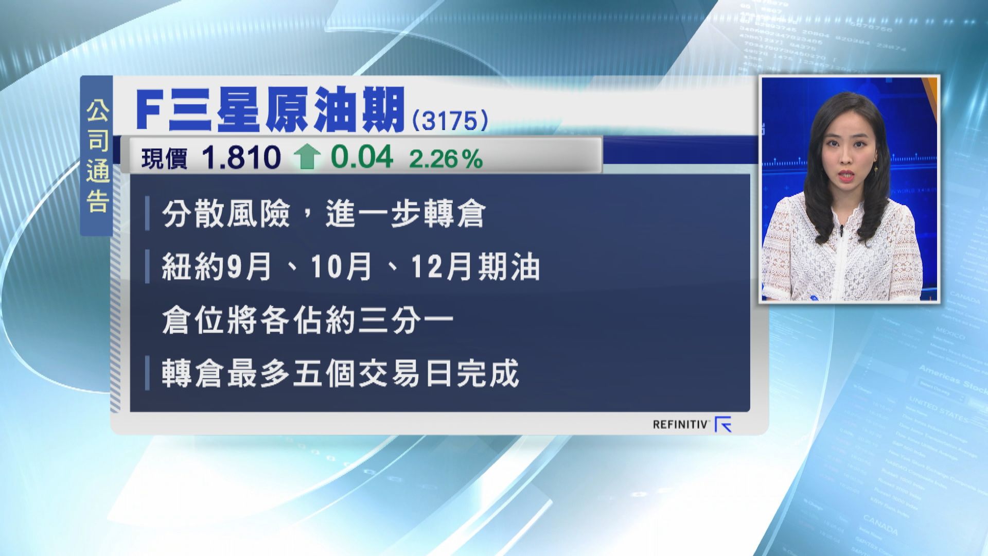 油價波動 三星原油期ETF進一步轉倉