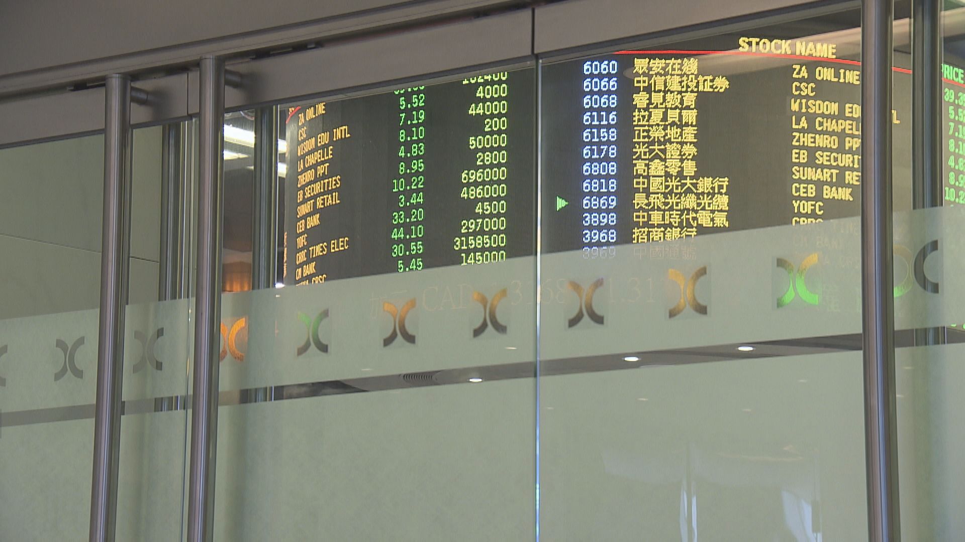 【疫情影響】港交所:32家公司未能如期刊發業績而停牌