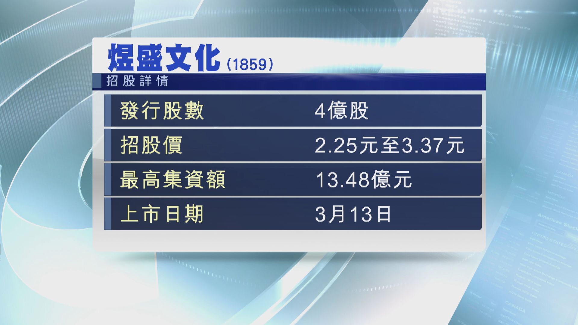 【淡市新股】煜盛文化周五起公開招股