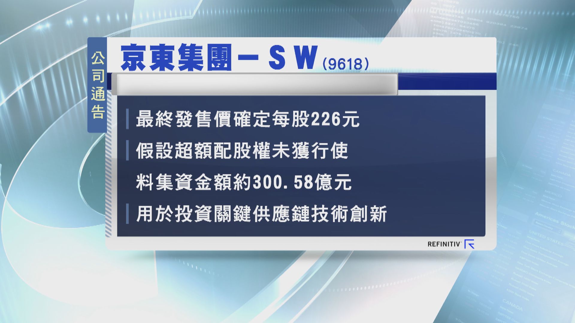 京東招股定價226元