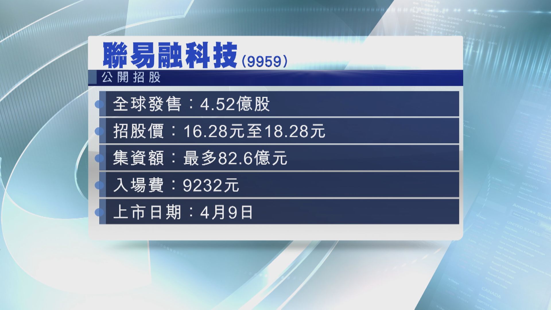 聯易融今起招股  入場費$9232