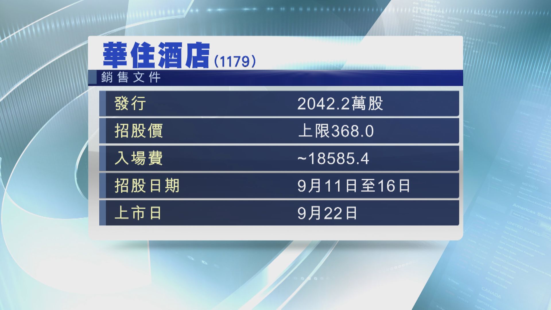 中概股排隊本港上市