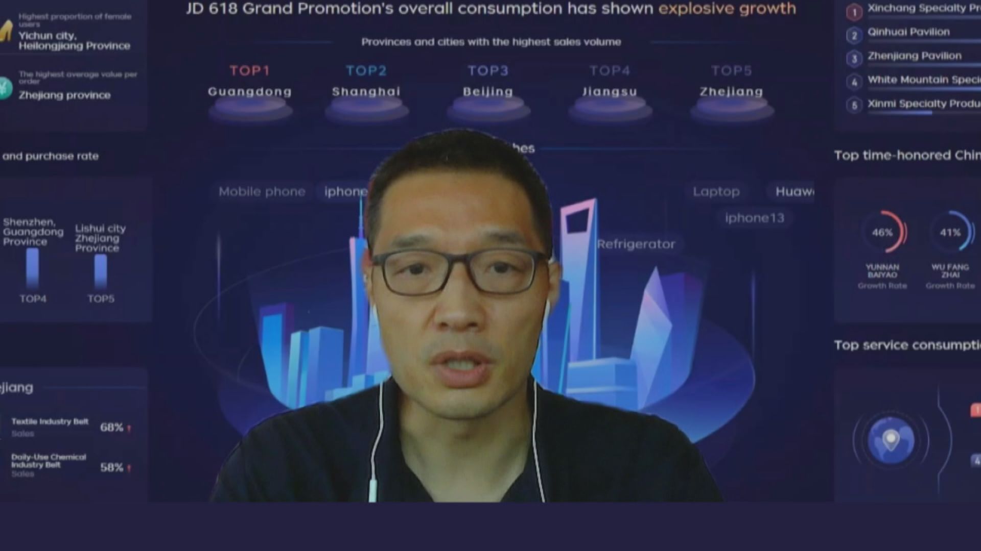 【供應鏈復常】京東:「618」不同產品銷量都有增長