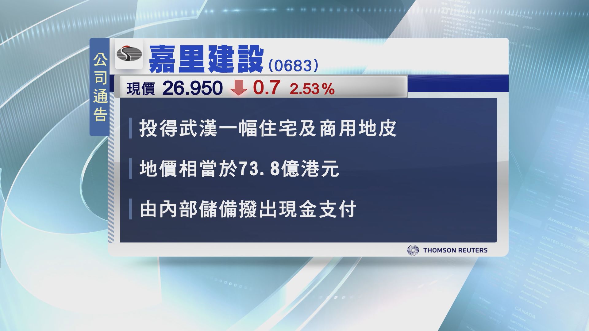 【73.8億奪武漢地】嘉里：資金需求不構成重大影響