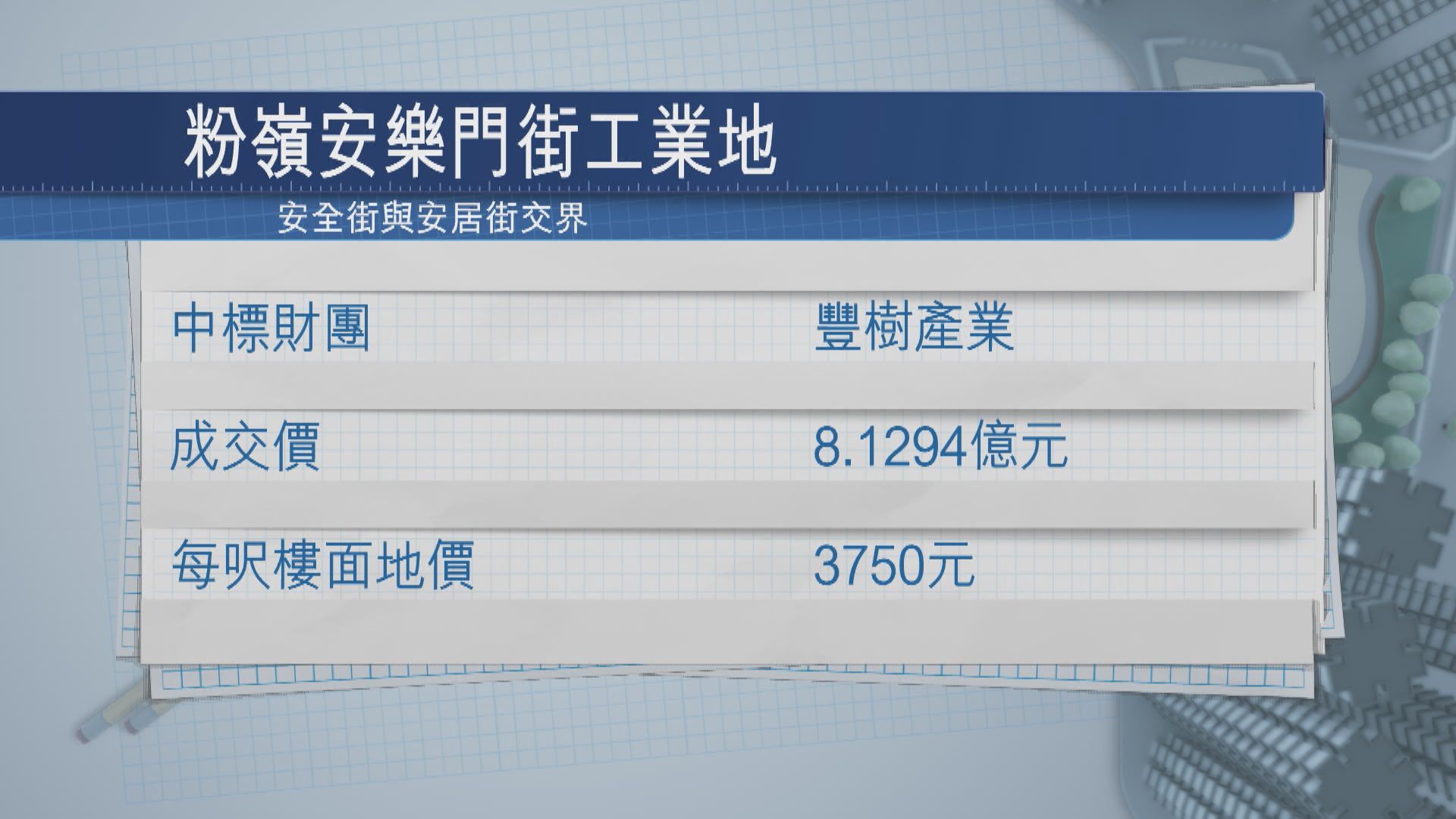星資中標！粉嶺工業地以8.13億批出