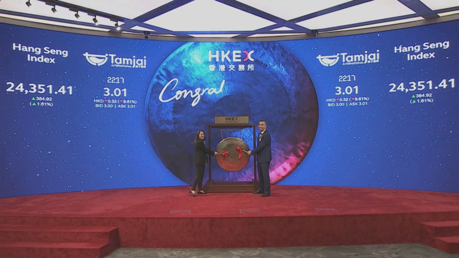 譚仔首日「潛水」7% 一手輸$250