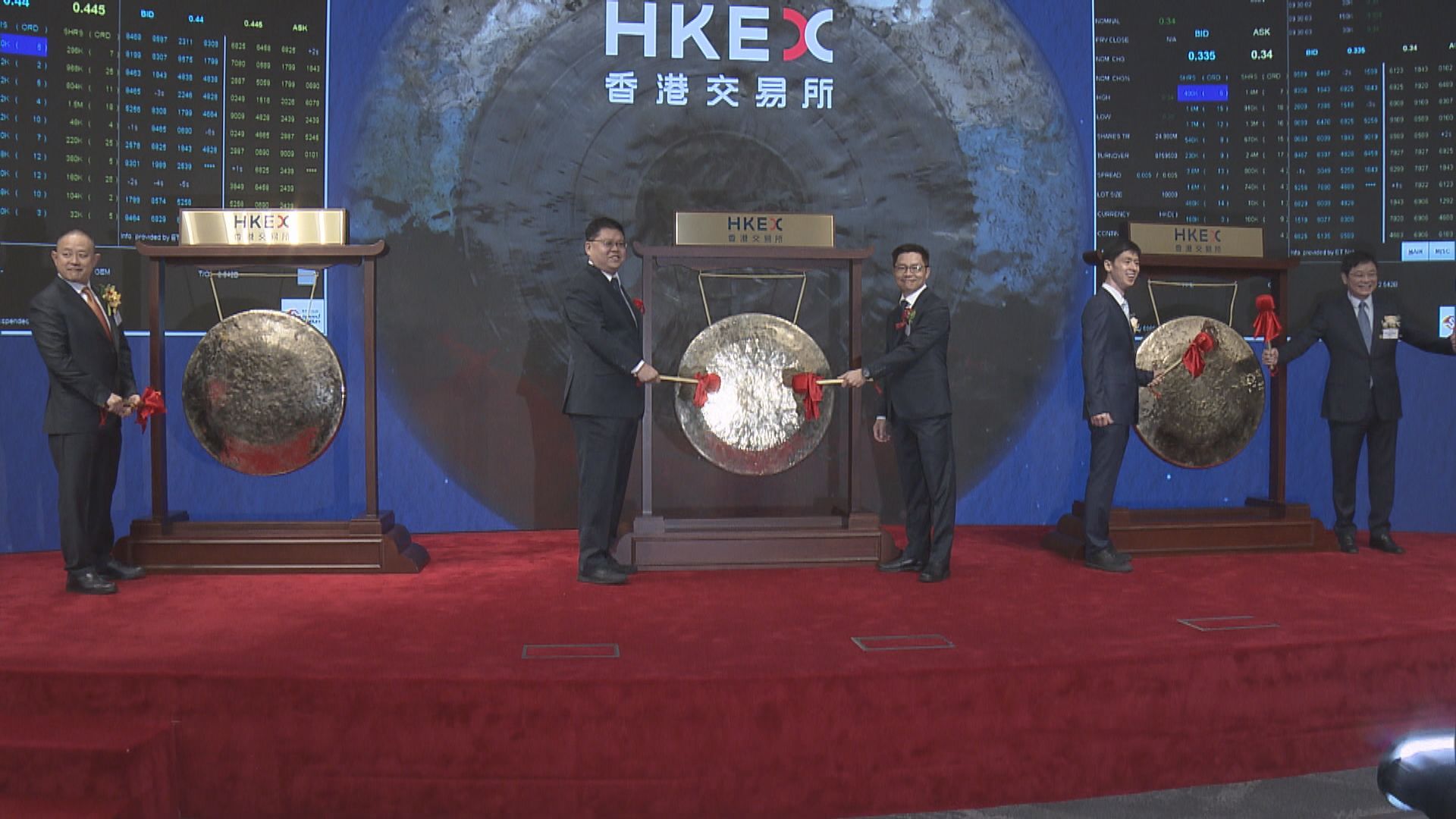 【新股表現】三隻首日掛牌新股個別發展