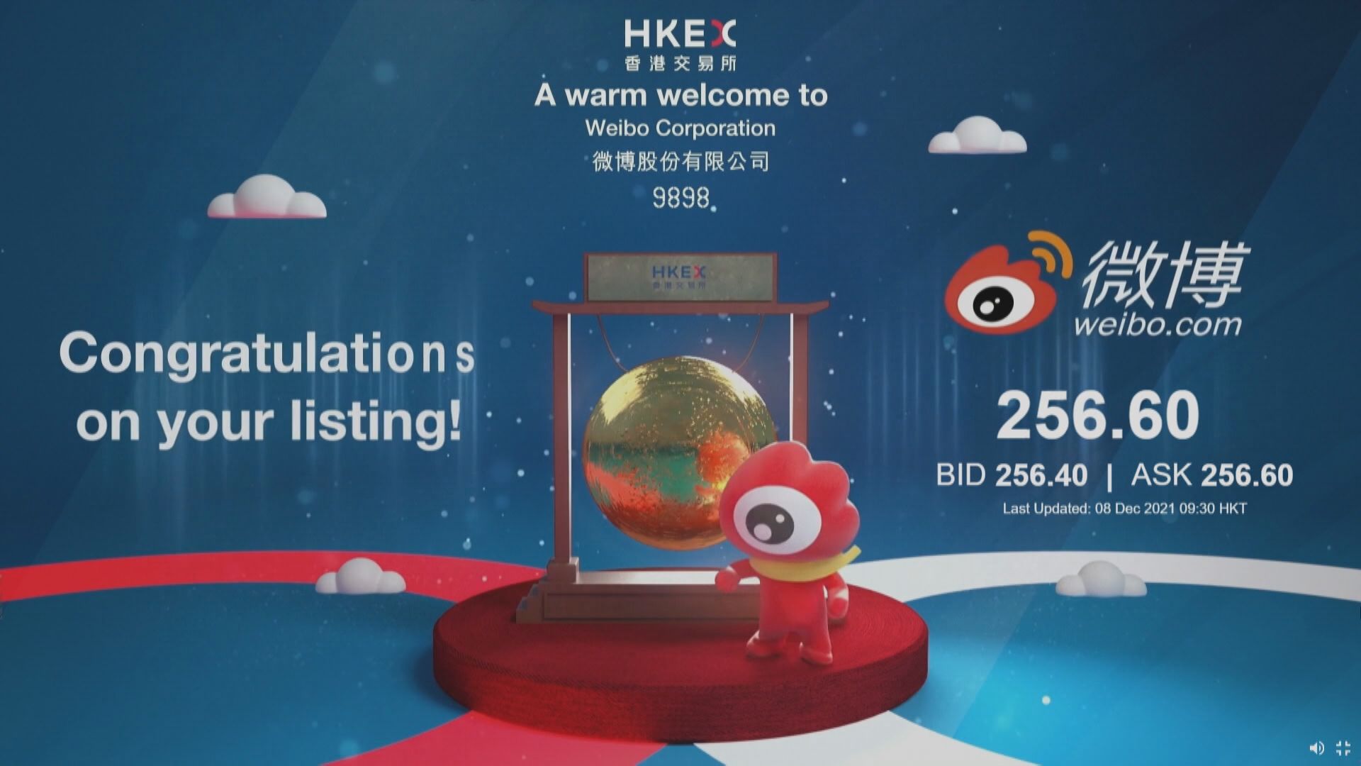 【首掛破發】微博半場「潛水」近7%  一手輸$372