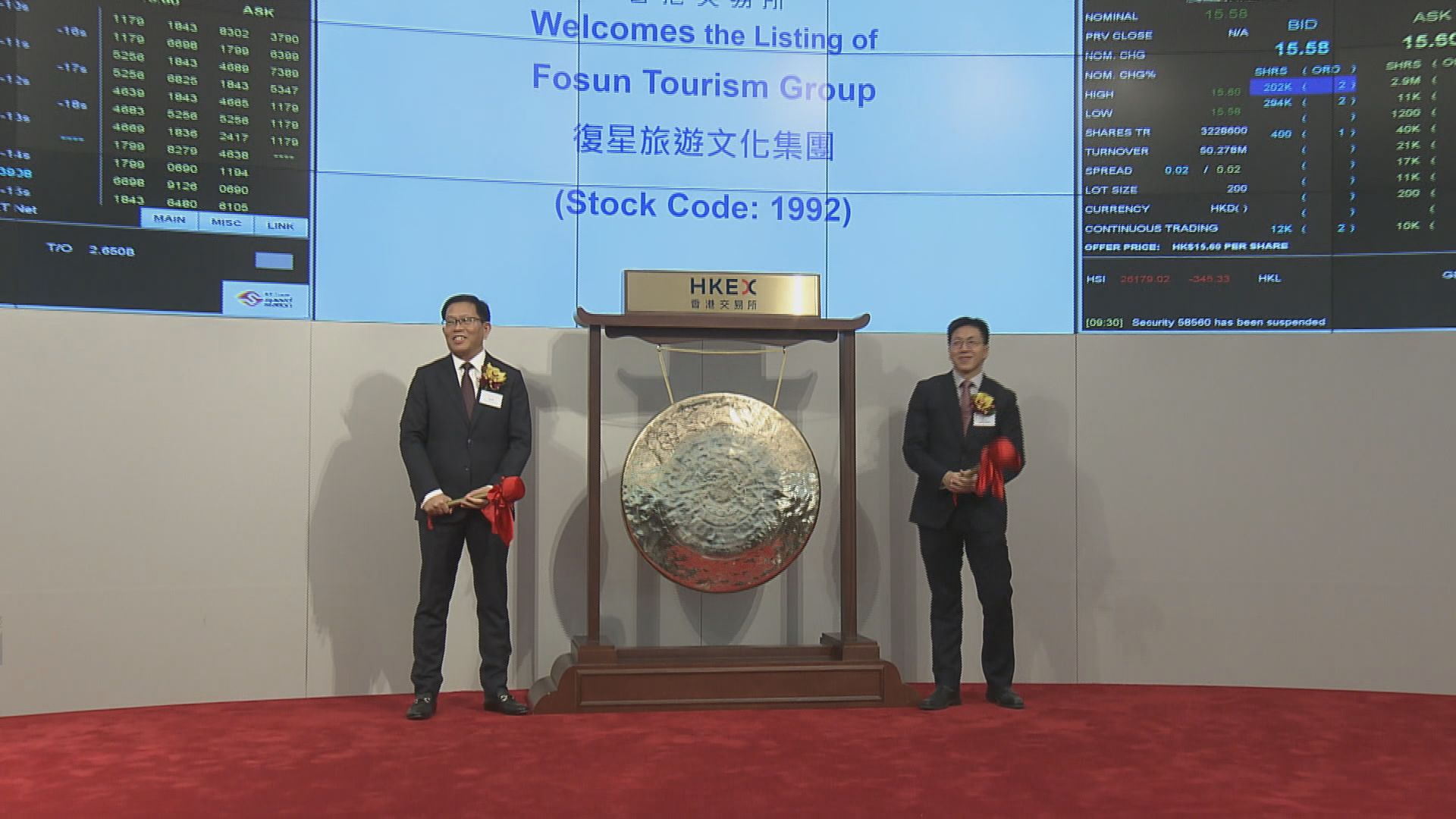 【首掛「潛水」】復星旅文：相信上市後盈利快速增長