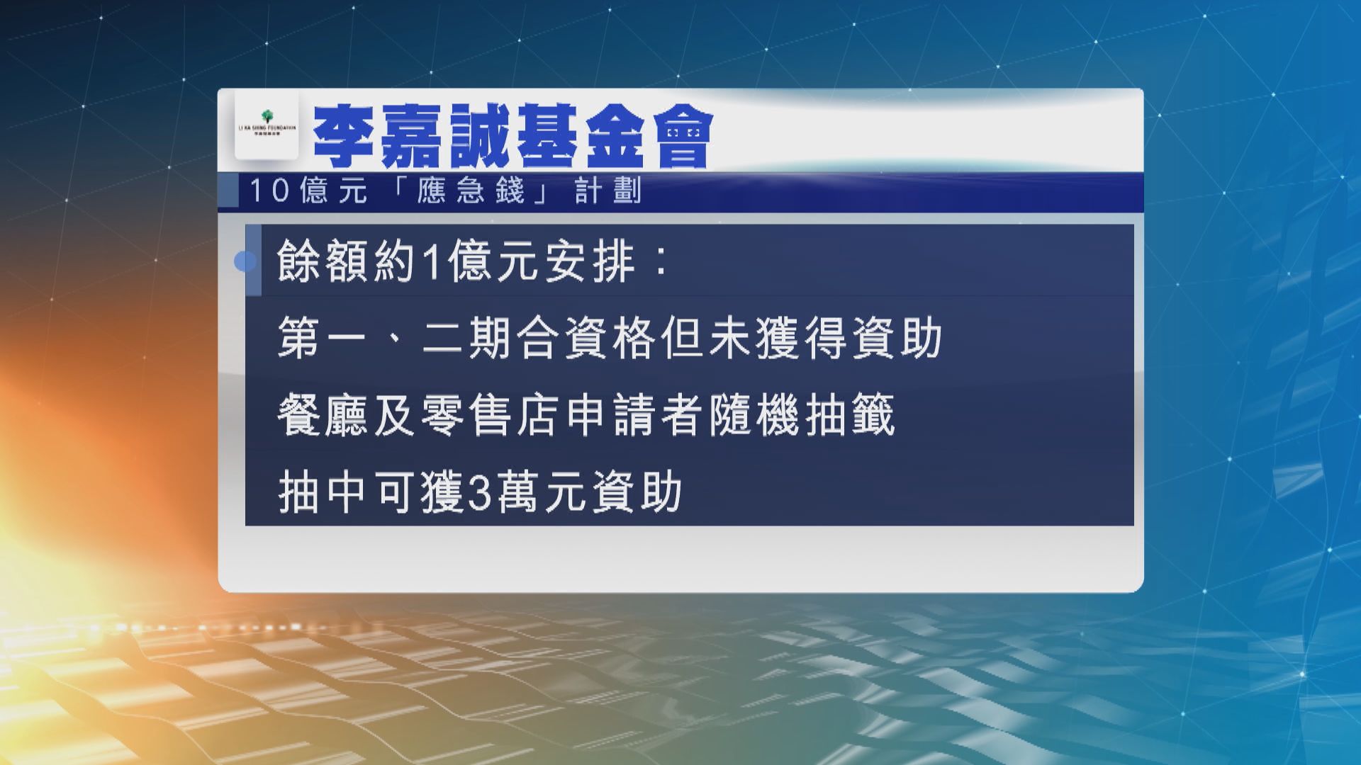 【應急錢】申請者：手續便捷 慶幸短時間獲得資助