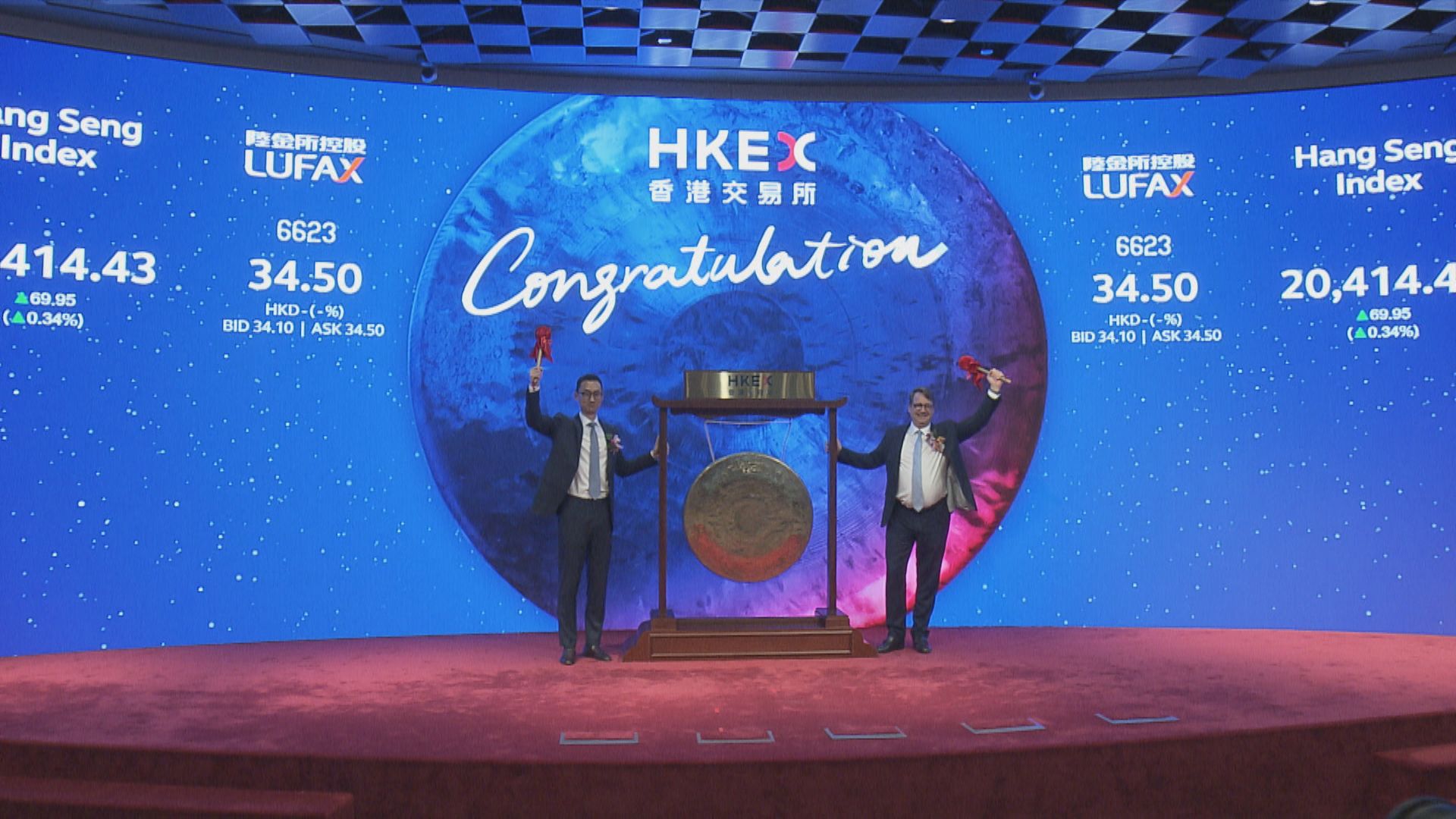 【介紹形式上市】陸金所控股首掛股價造好