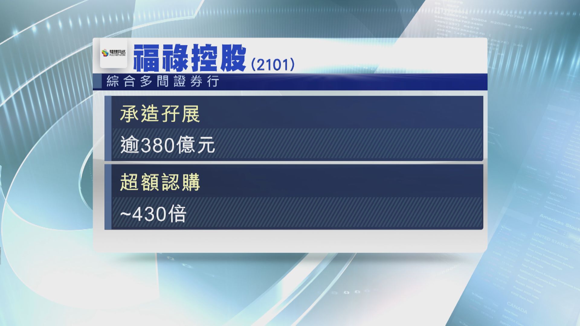 福祿控股第三日公開招股 孖展反應升溫