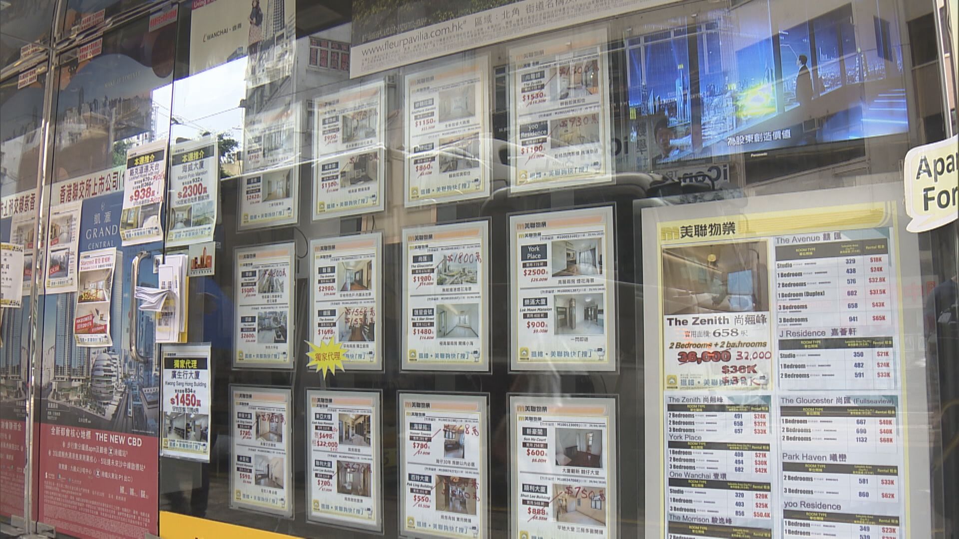 樓市氣氛觀望 周末一二手交投減少