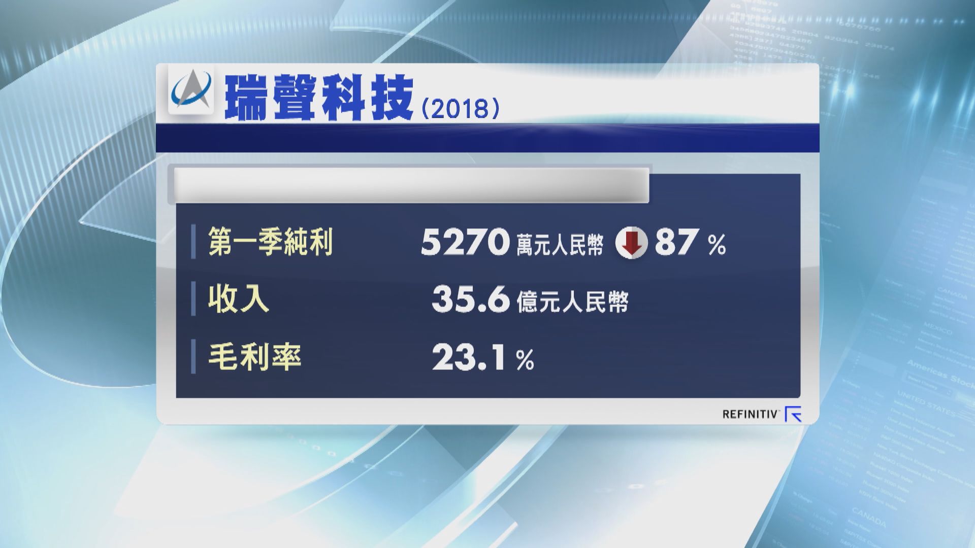 瑞聲首季純利跌近九成