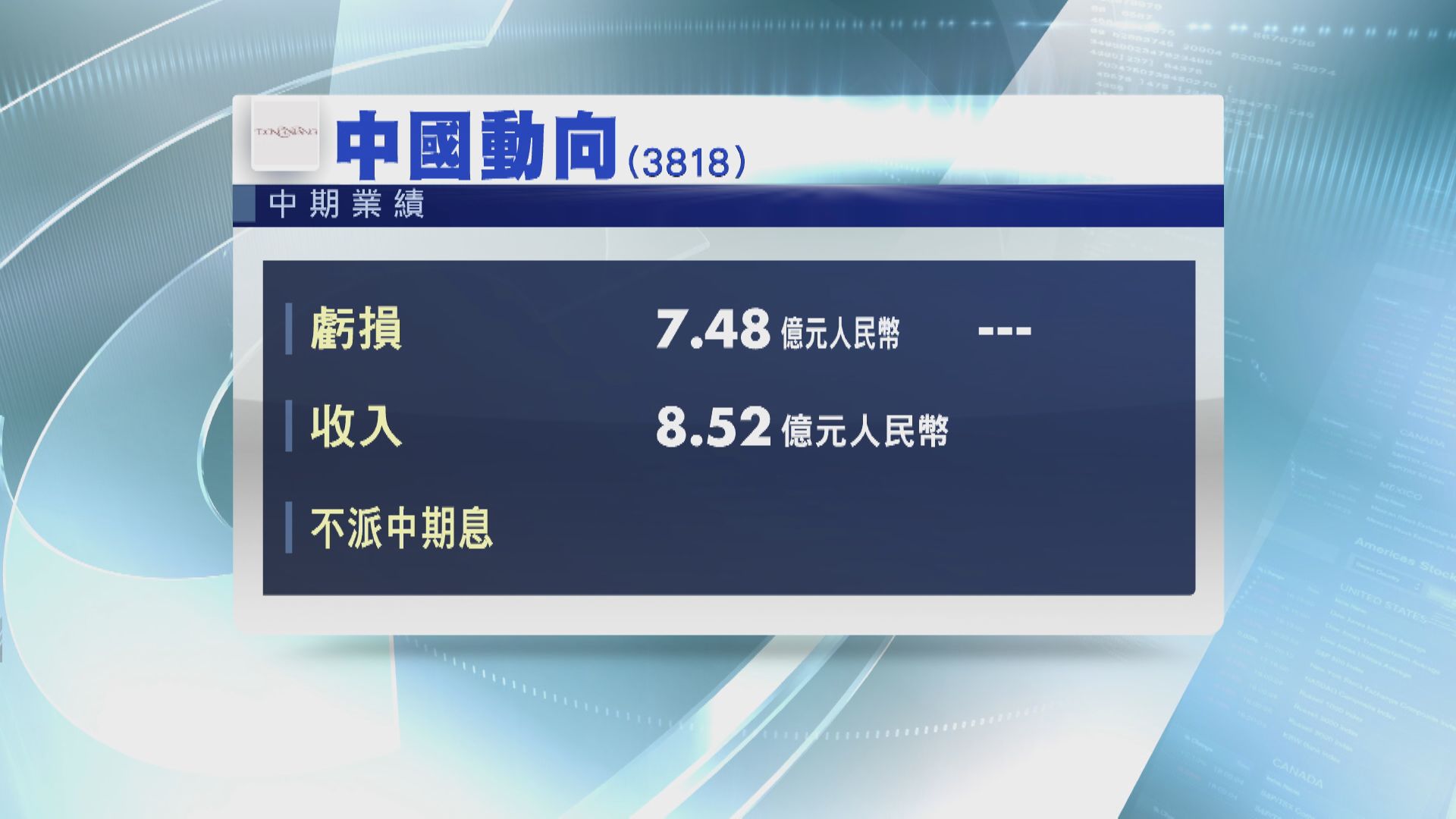 【業績速遞】中國動向中期盈轉虧，不派中期息