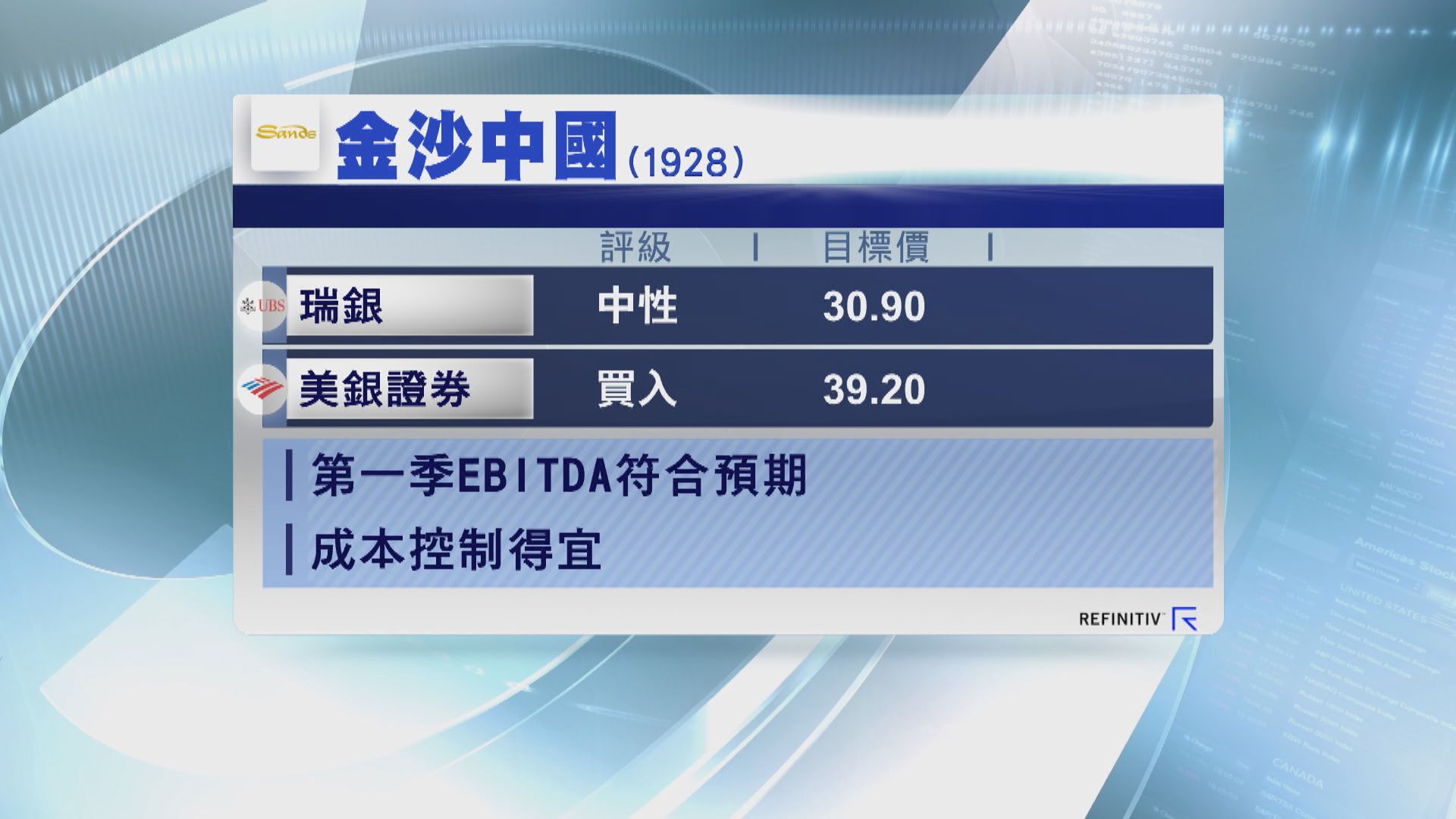 【季績見紅】金沙中國：黑夜盡頭必定是黎明