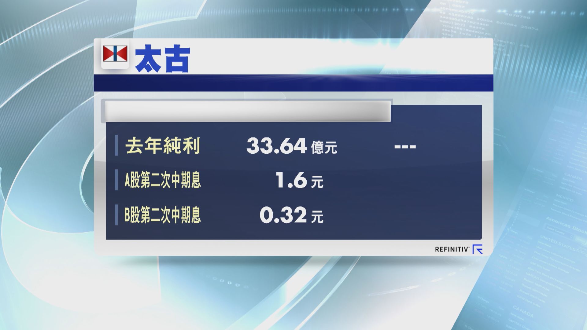 【業績速報】太古去年轉賺33.6億   A股第2次中期息1.6元