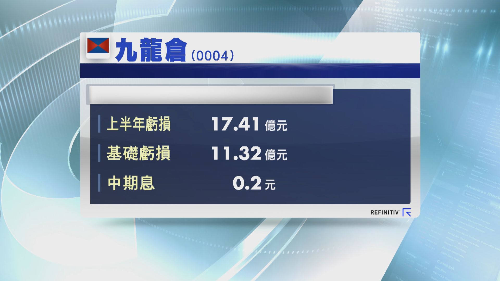 九龍倉上半年盈轉虧