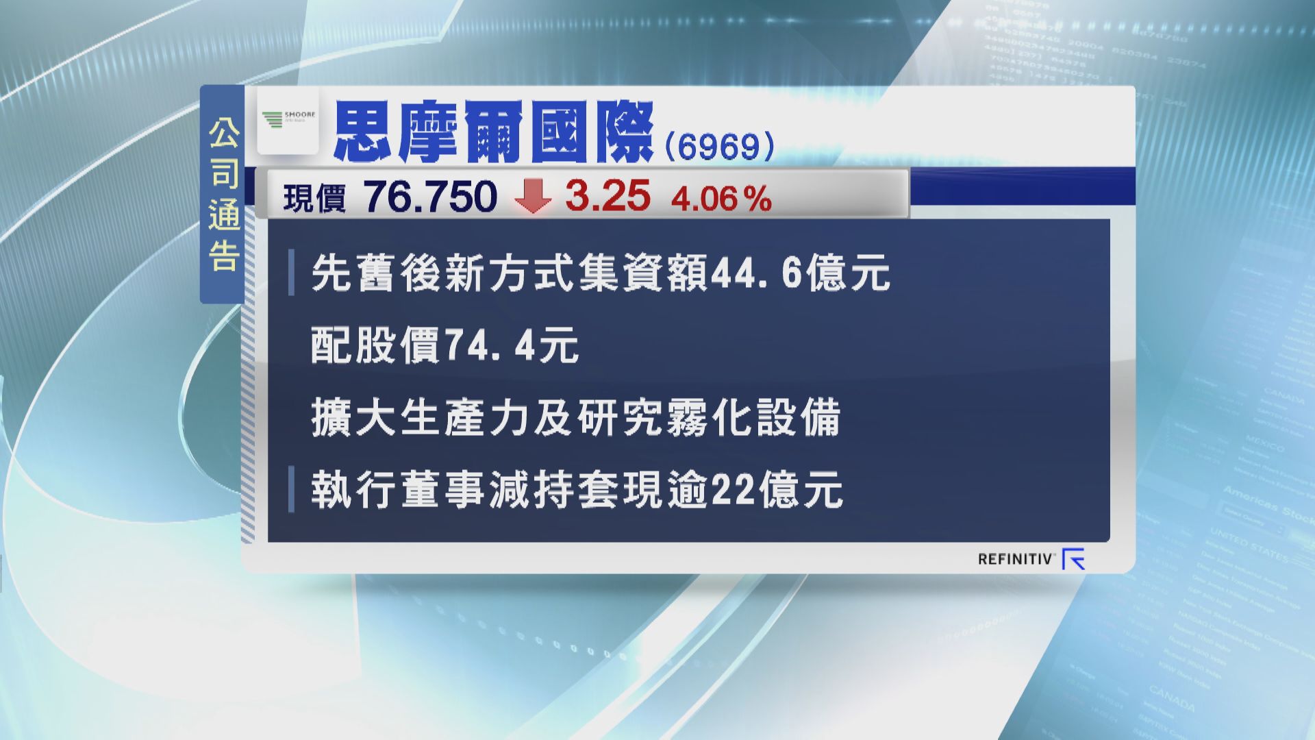 思摩爾配股、執董減持 股價曾跌5%