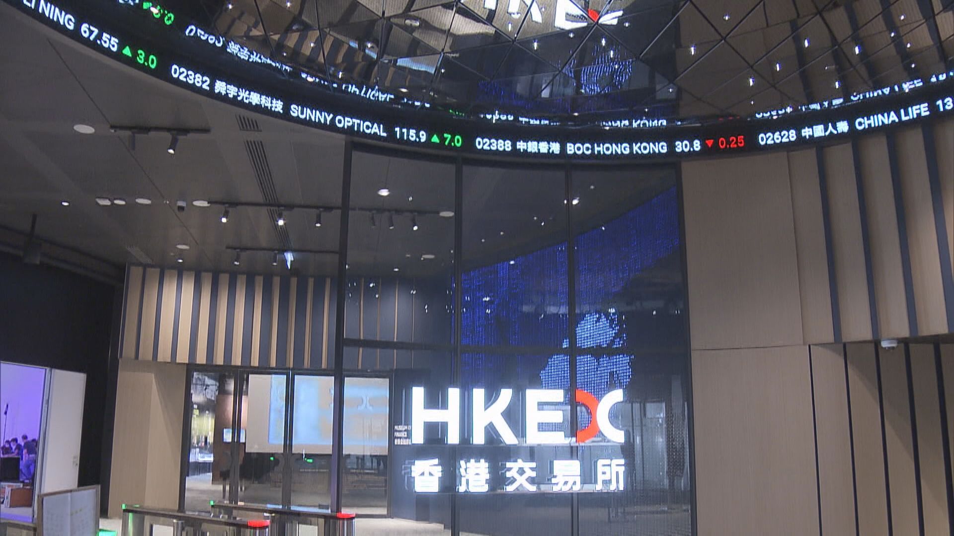 恒指再跌234點 創逾五個月收市低位