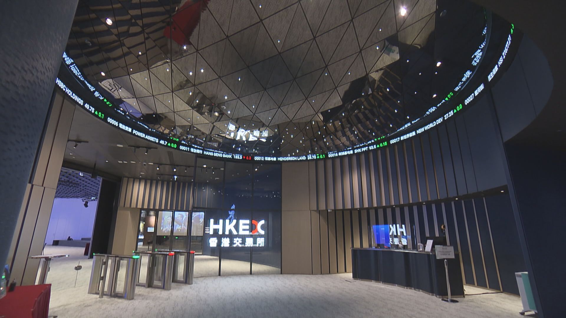 【鷹定鴿？】港股等聯儲局會後聲明出爐才有方向