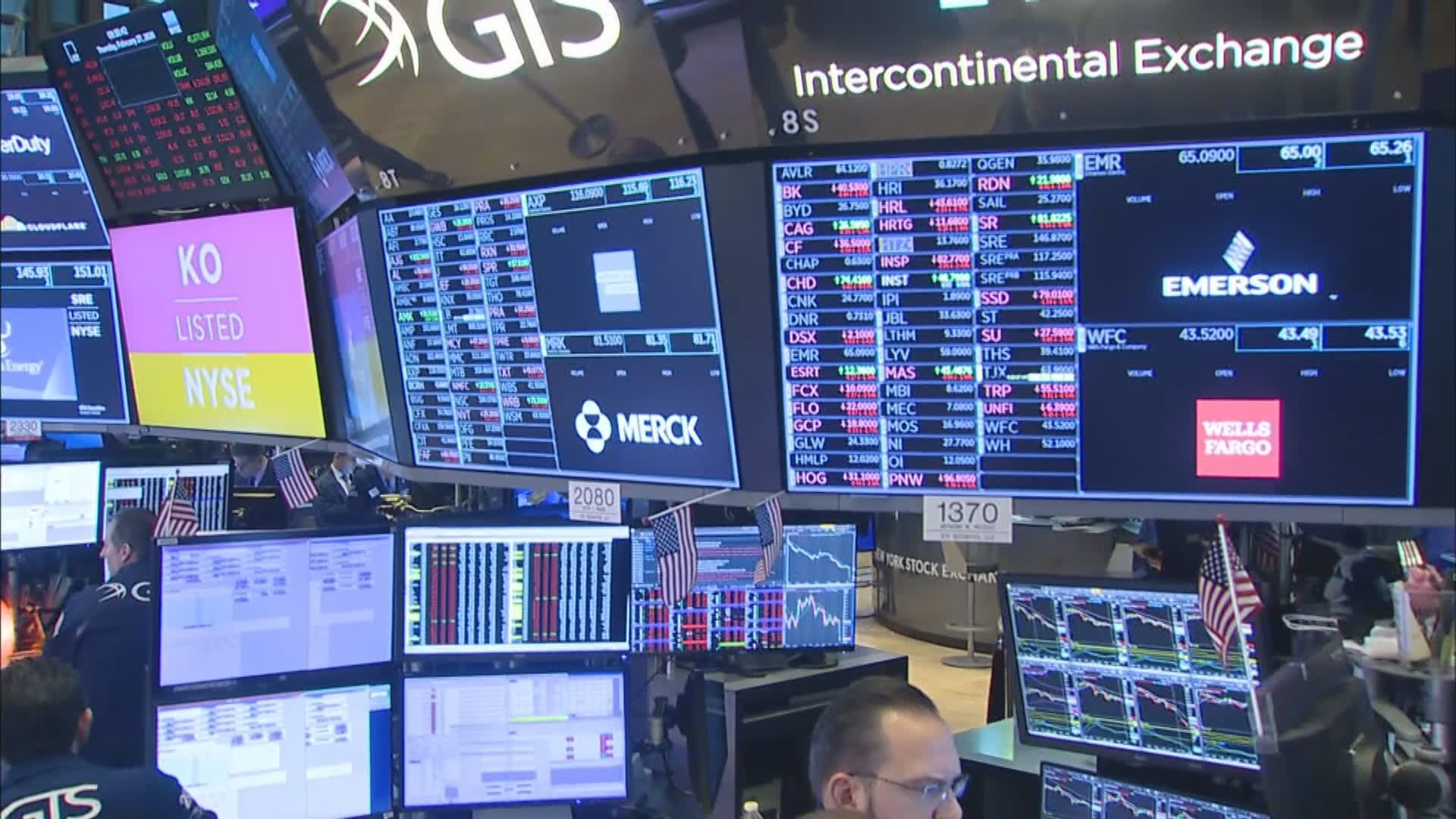 【美股急瀉】道指連跌6天 高位回調逾10% 分析：史上最快