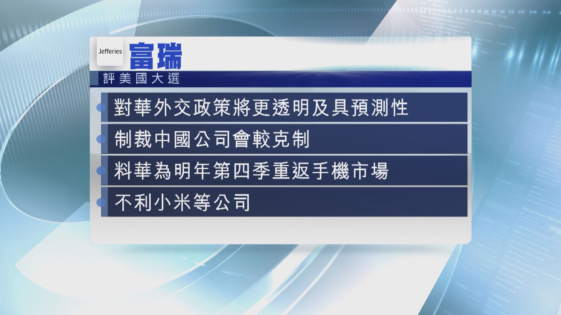 市場料拜登上場後 中美關係也難改善