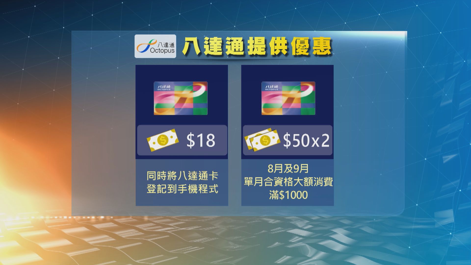 八達通支付寶公布優惠　預早登記消費券可獲額外儲值額