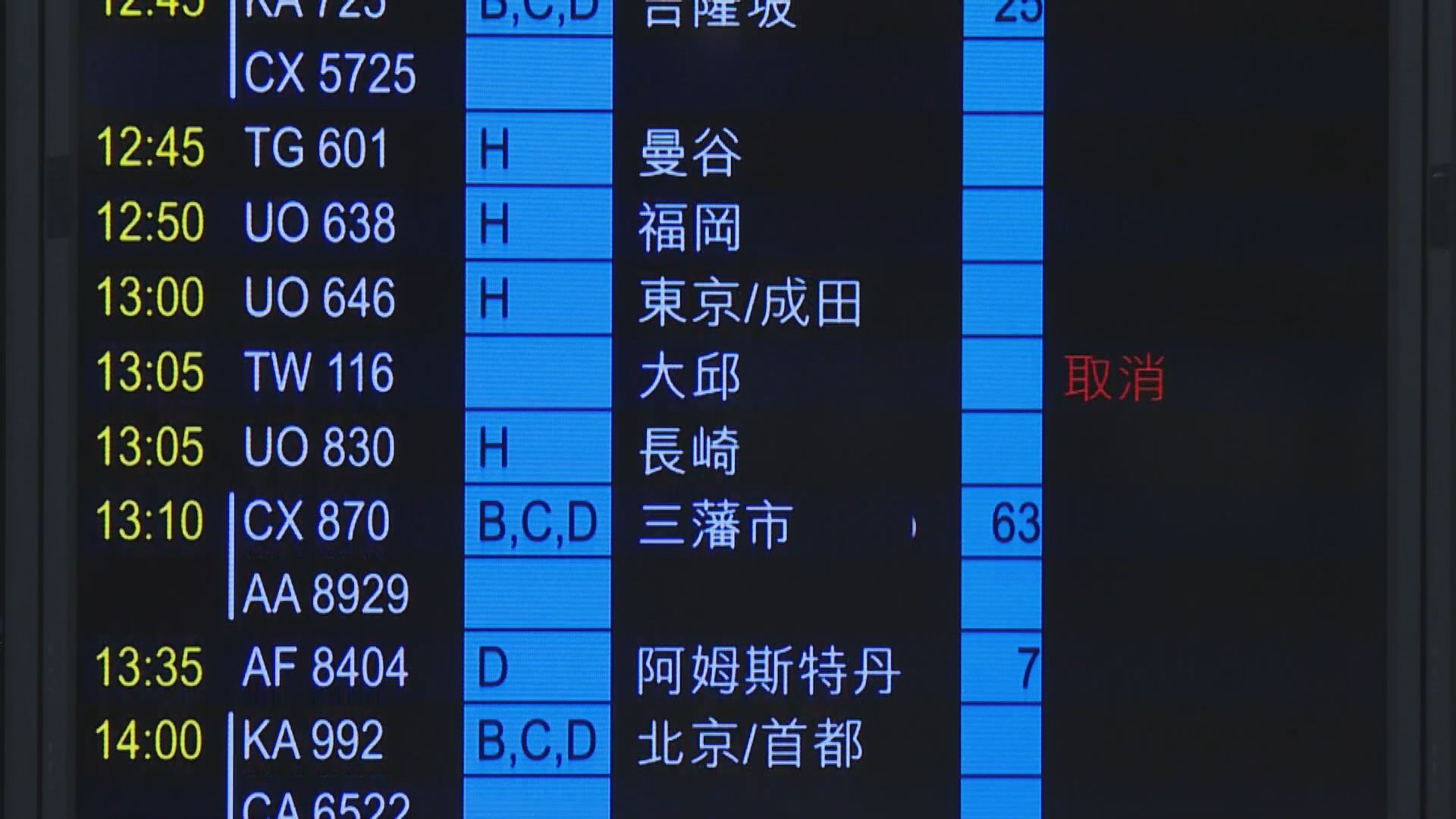 港實施新檢疫措施　大部分南韓來港航班取消