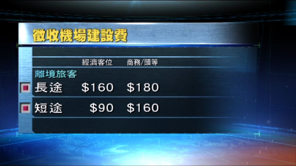 機管局將徵收機場建設費