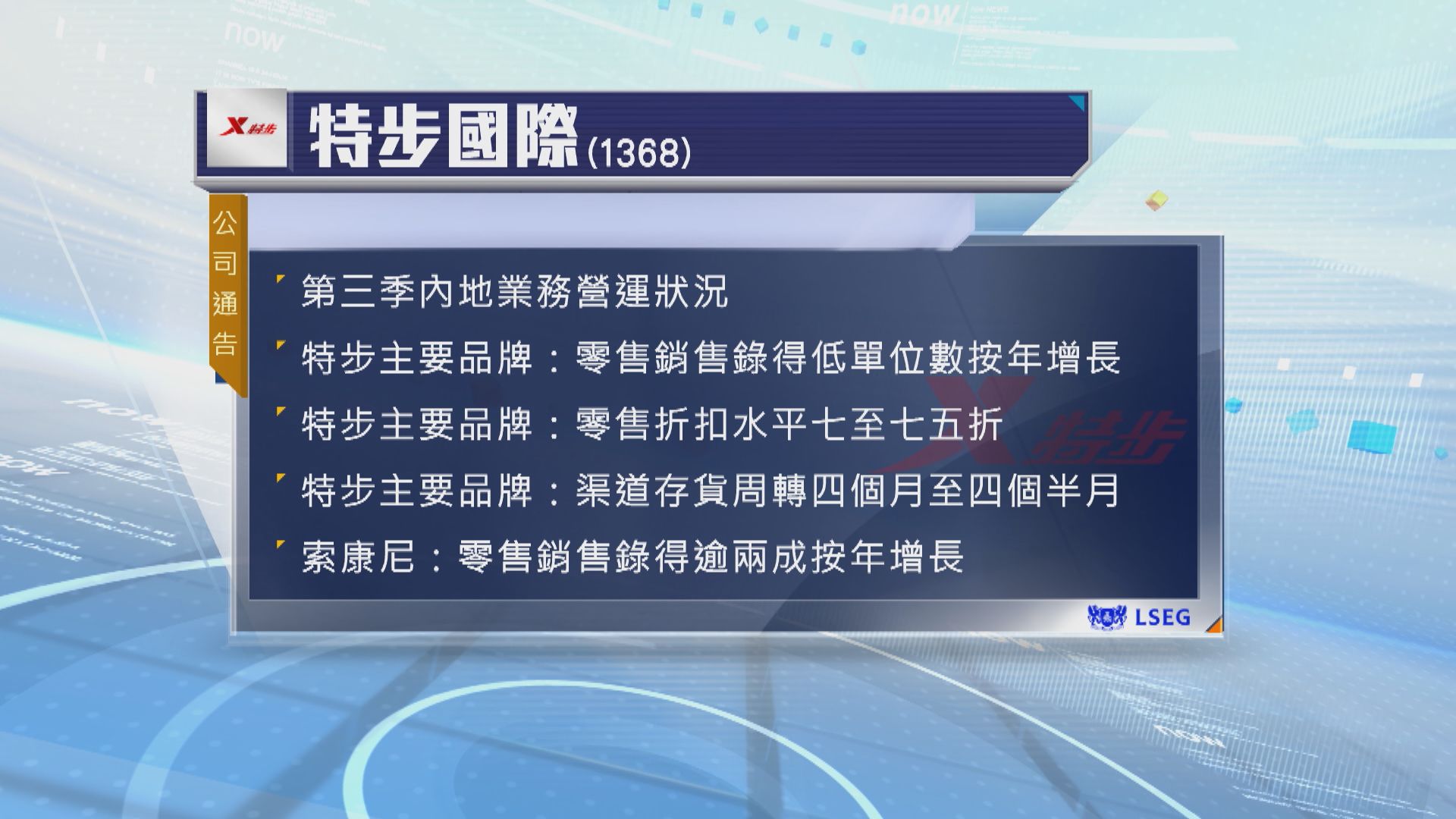特步國際公布第三季內地業務營運狀況
