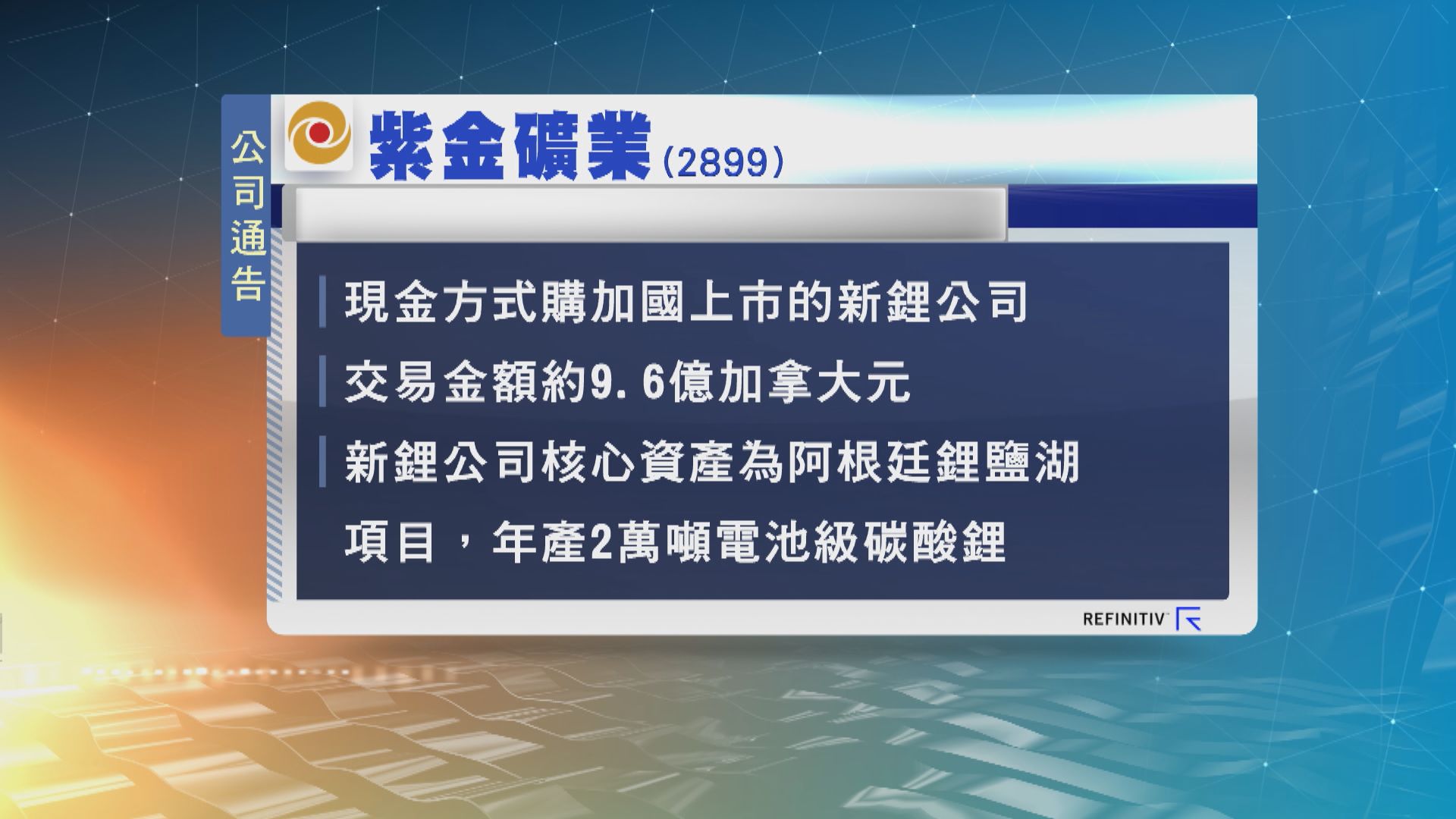 紫金礦業斥9.6億加元　收購加拿大礦企「新鋰公司」