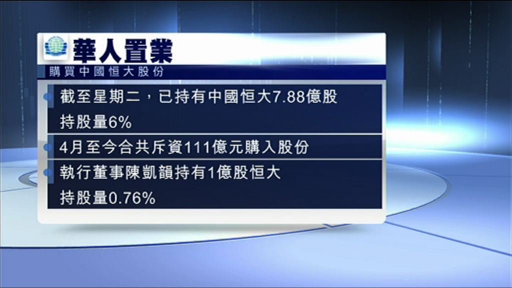 【繼續加注】華置增持恒大至約6%
