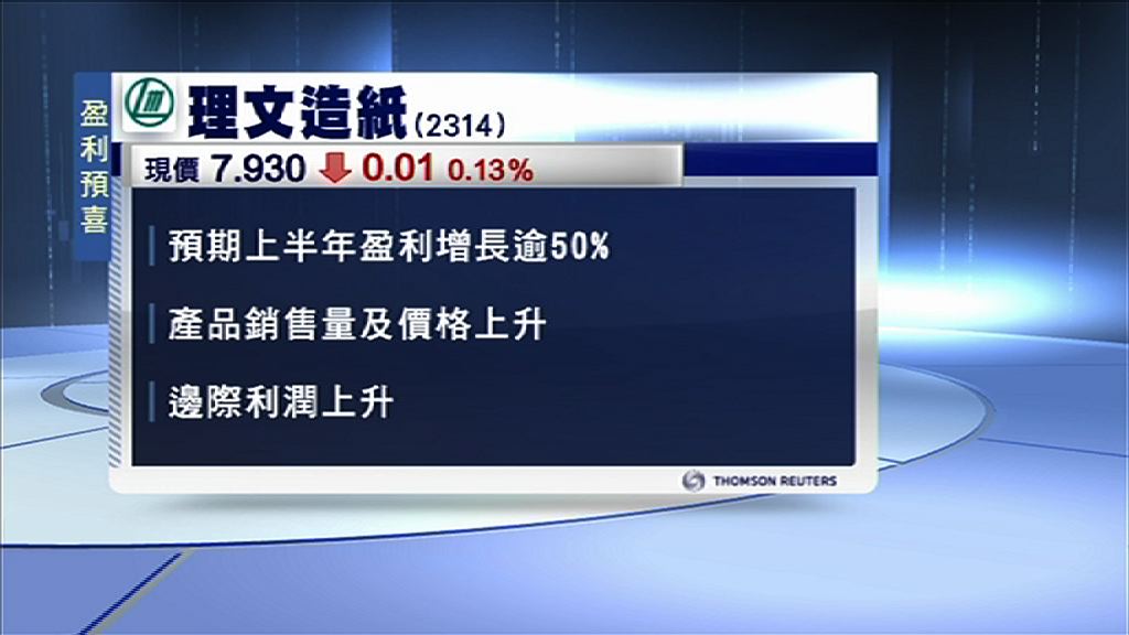 【盈利預喜】理紙料上半年多賺逾50%