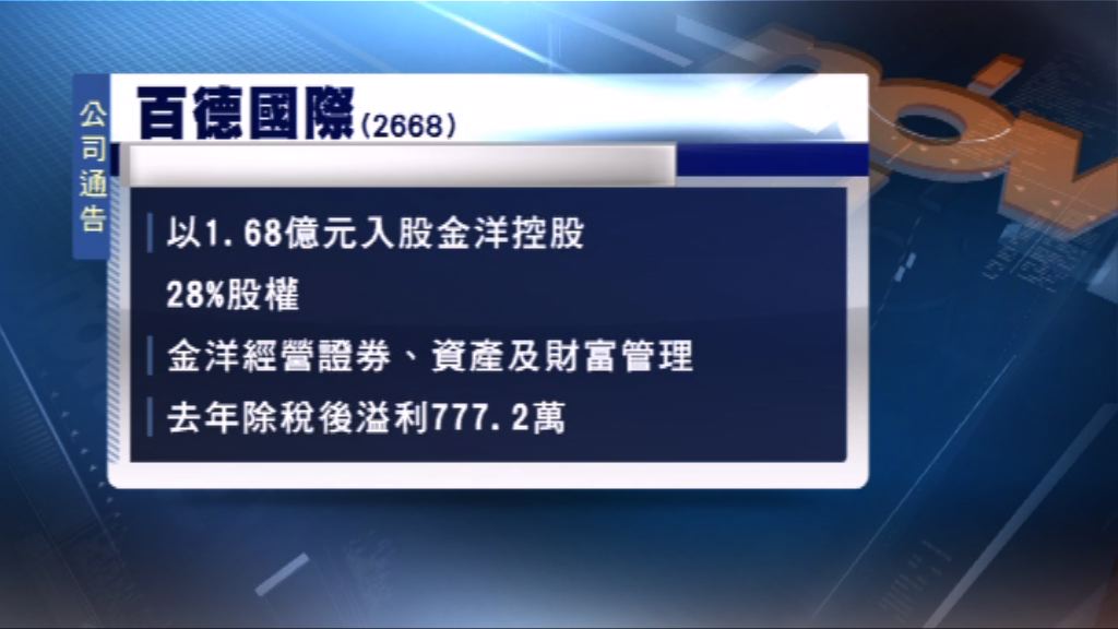 服裝生產商百德國際入股金洋控股