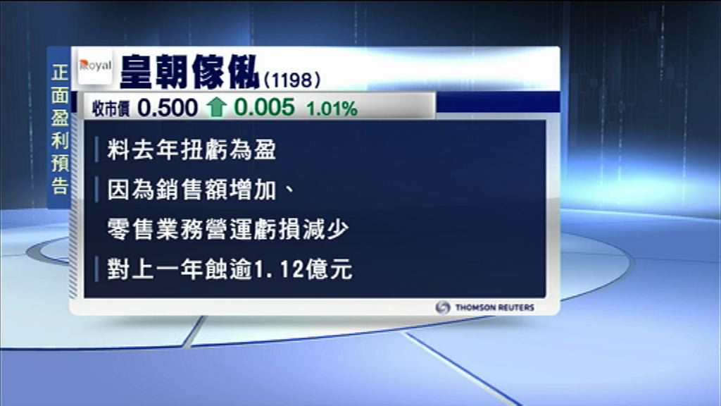 【盈利預喜】皇朝料去年全年扭虧為盈