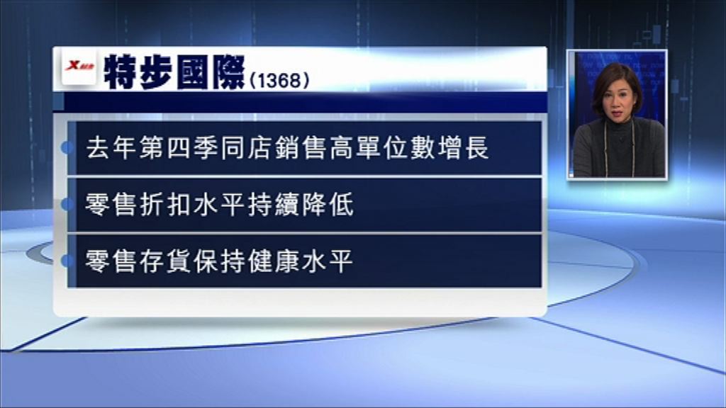 【零售折扣水平續降】特步第四季度同店銷售錄高單位數增長