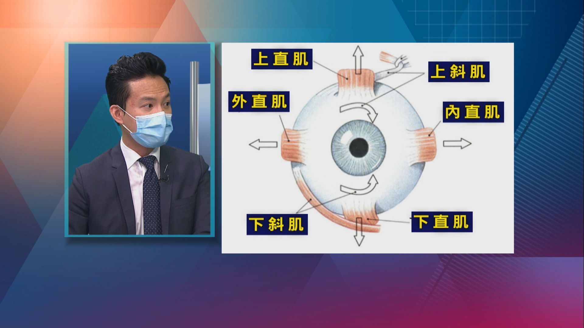 【杏林在線】重疊的影像