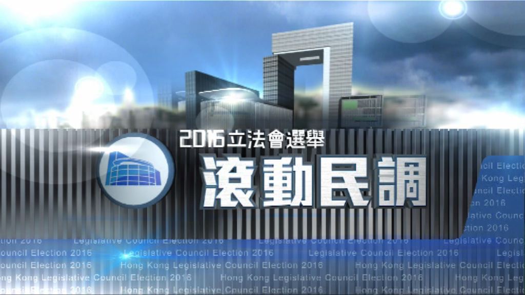【立法會選舉滾動民調】(8月19日)