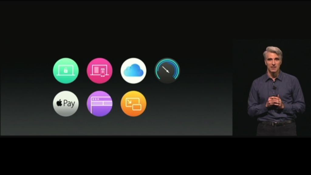 蘋果將Siri系統放予外來開發者